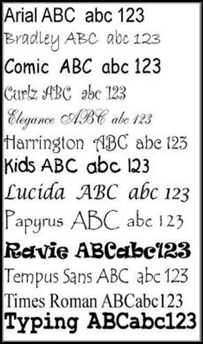 Custom Rubber Alphabet Stamps
In Stock Alphabets Fonts
Village Impressions Custom Made Clear Rubber Art Stamps